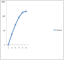 Macintosh HD:Users:Alcides:Desktop:A pics hp :4 o sculpt 2010:4 O  Photos :Untitled.png